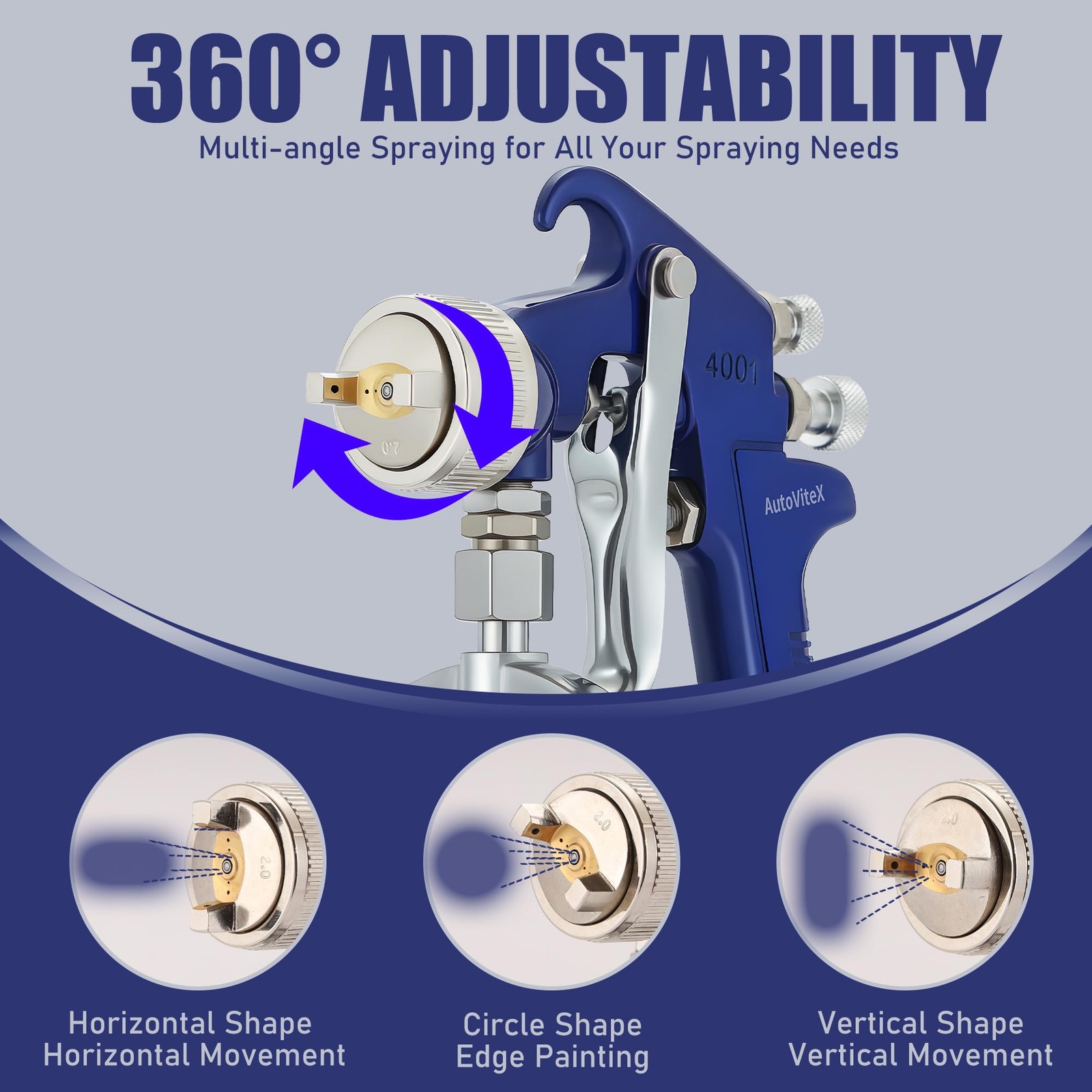 Autovitex 34 Ounce Siphon Feed Spray Gun 2.0 Mm Copper Nozzle Professional Hvlp