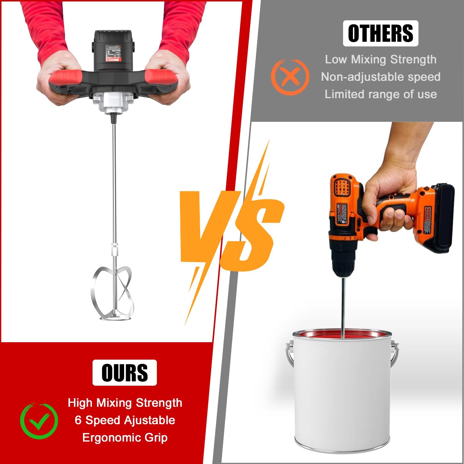 Mixer 2100W, Portable Concrete Mixer, 110V Handheld Mud Mixer for Motar,Paint…