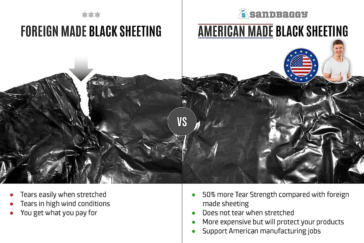 MADE IN USA – Plastic Sheeting Roll 10 ft. x 100 feet Black 10 Mil. Polyethylene