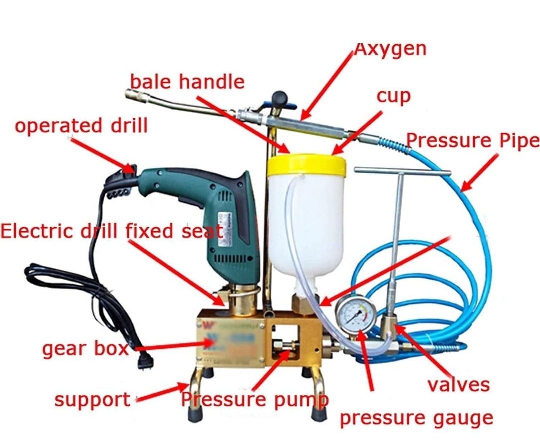 INTBUYING 110V High Pressure Injection Pump Grouting Applicator Machine Electric