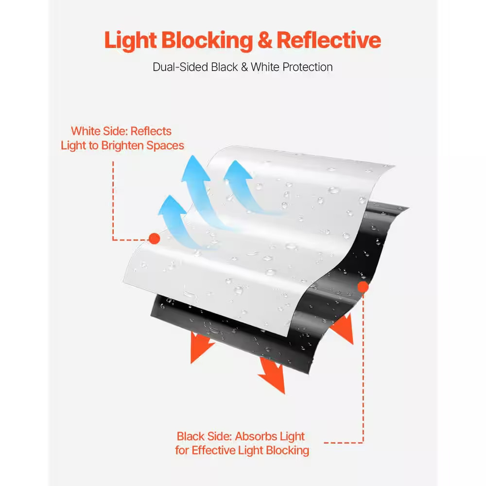 10 Ft. W X 100 Ft. L Double-Sided Thick Plastic Landscape Fabric, Plastic Drop C