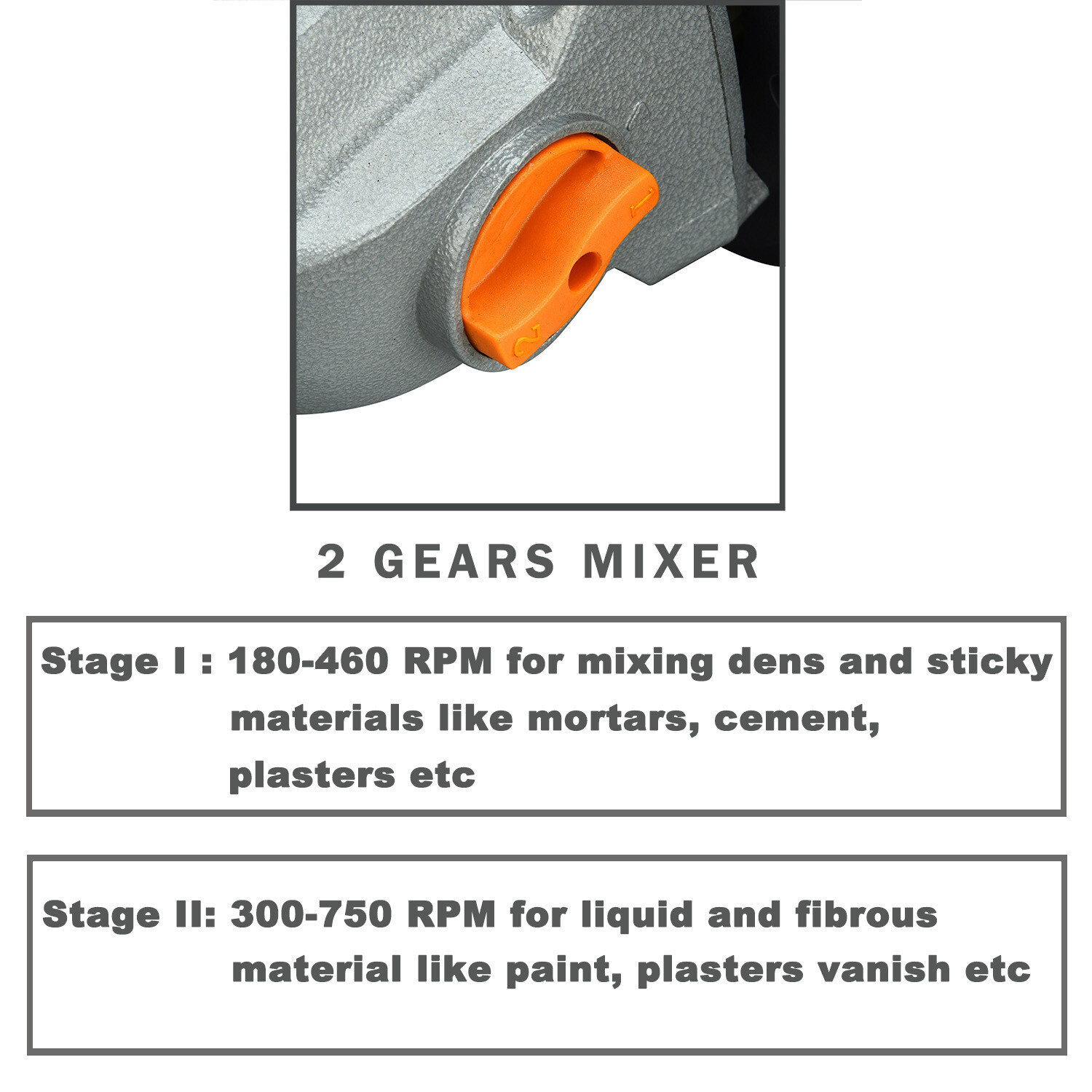 MAXXT 13A Single Paddle Mixer Concrete Mortar Mixer, 5/8″ Keyed Chuck Soft Start