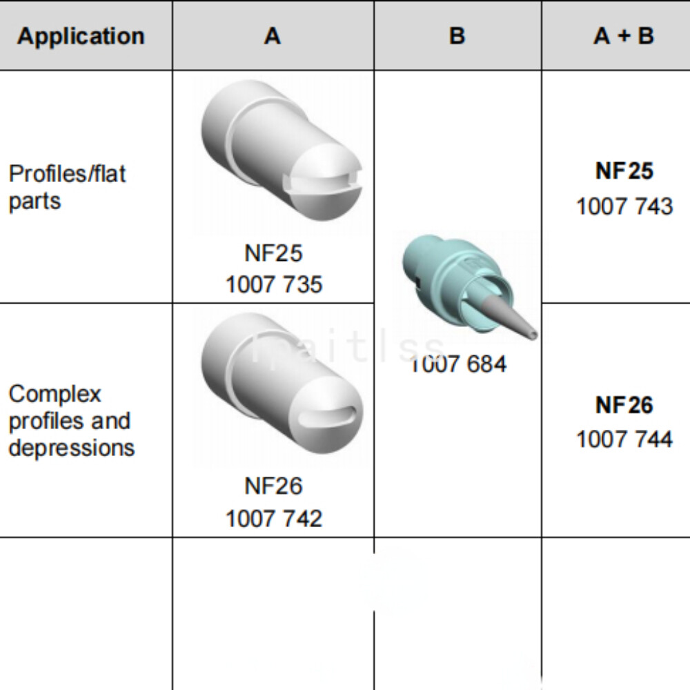 NF25 Electrostatic Coating Nozzle 1007743 for i GA03 Powder Spray Gun