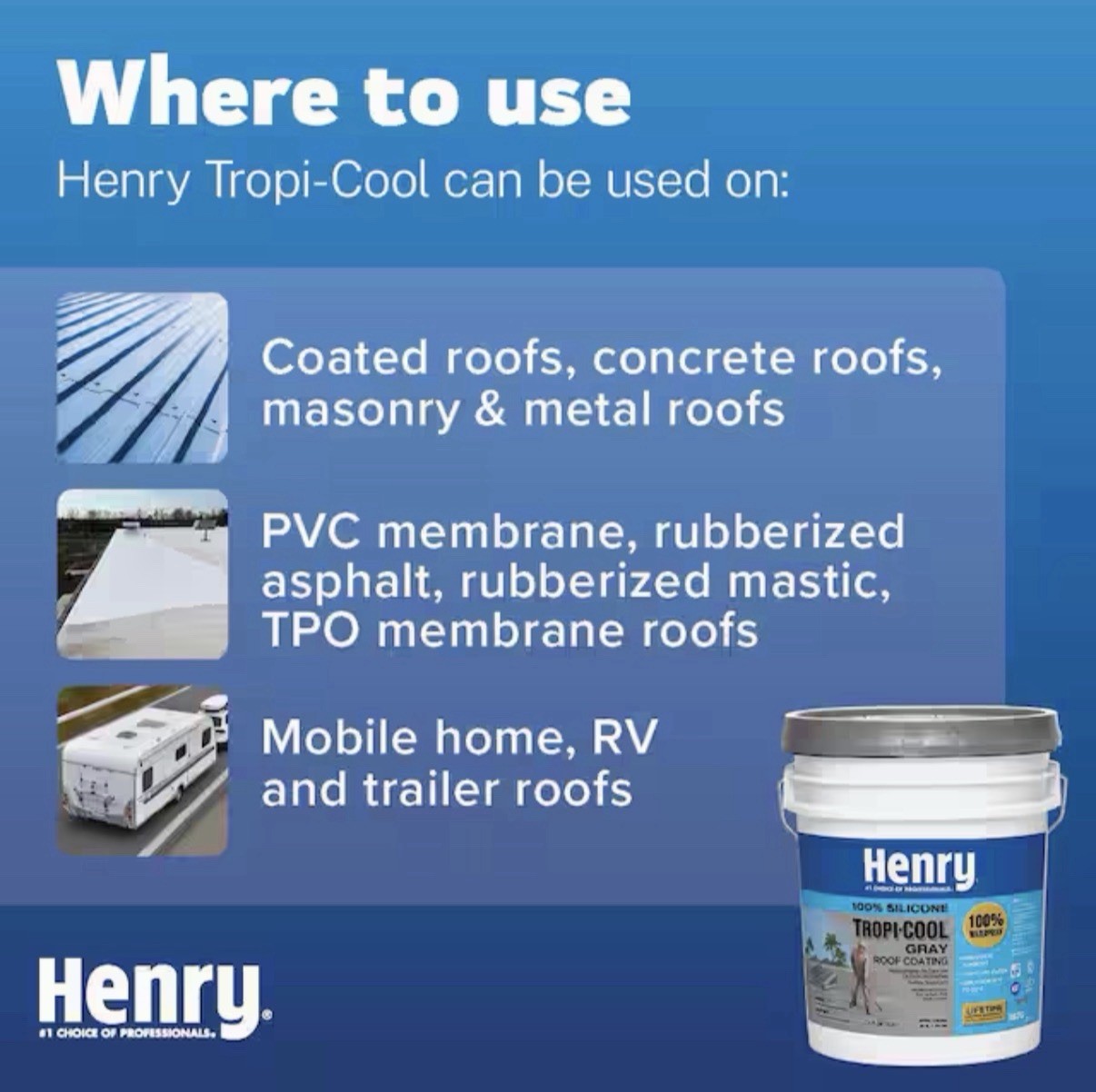 Henry Tropi-Cool 887G Gray Waterproof Silicone RV Roof Coating Sealant 4.75 Gal