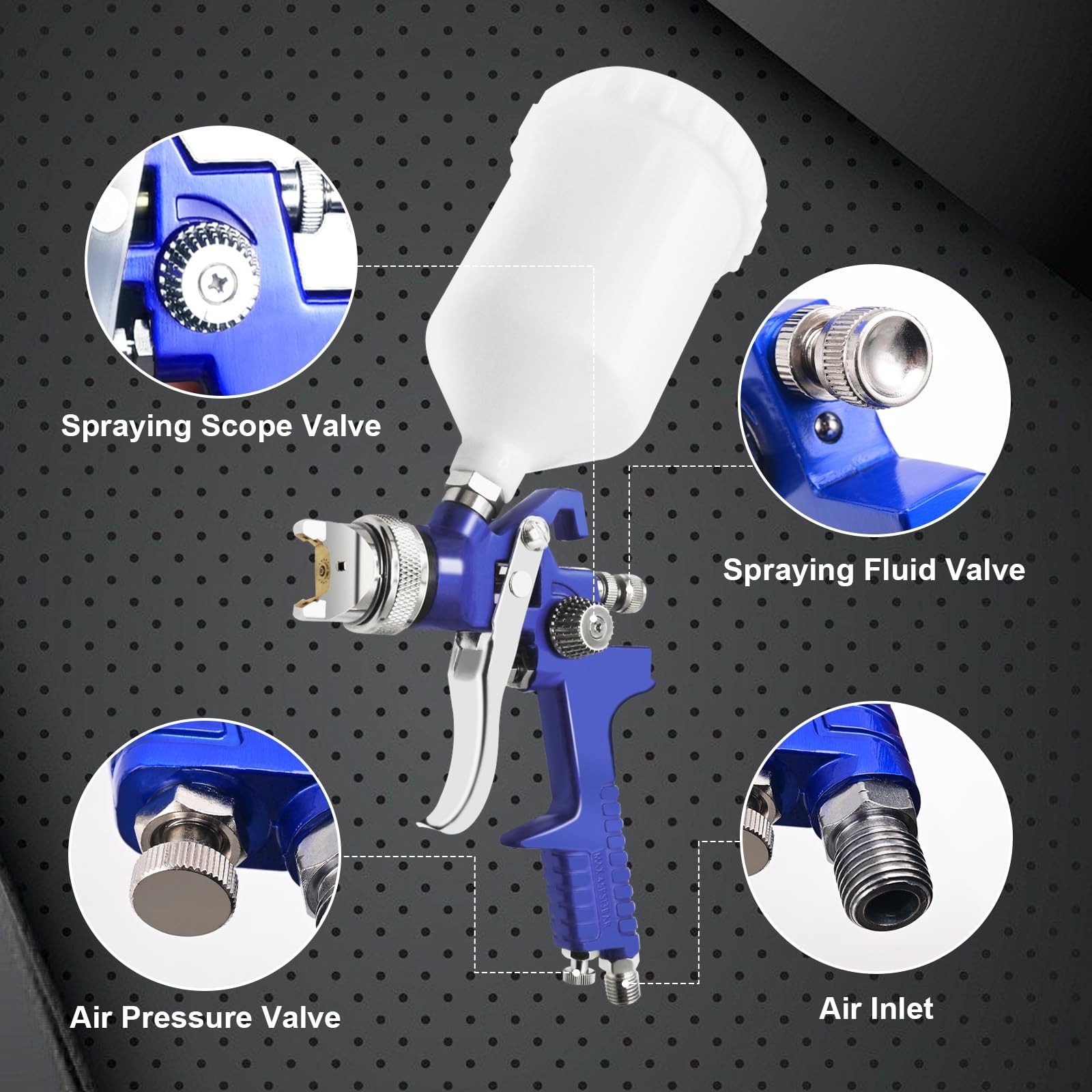 PNTGREEN HVLP Air Spray Gun Kit: 1.4/1.7/2.0mm Nozzles, 600ml Cup, Car/Home