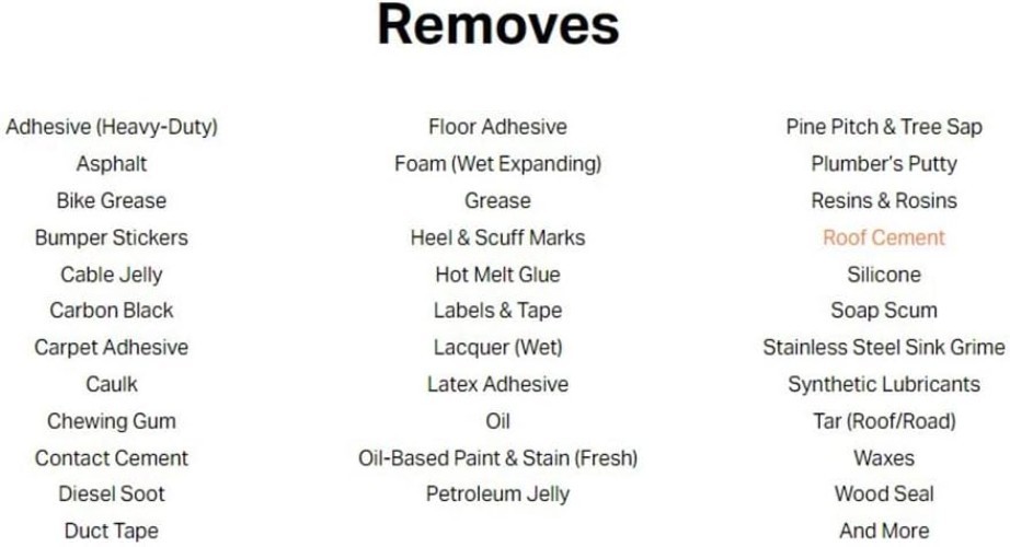 Orange-Sol Contractor Solvent – Eco-Friendly Liquid Cleaner