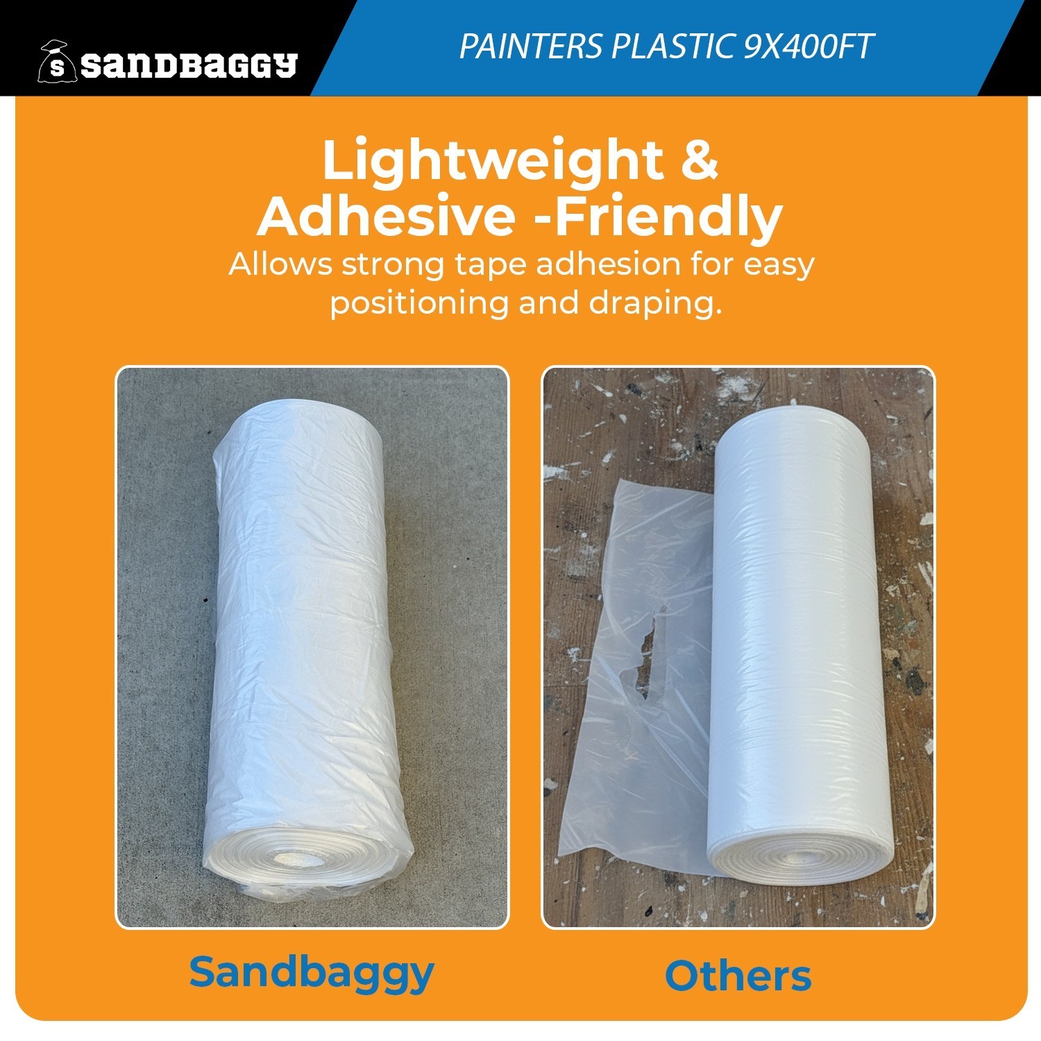 Painters Plastic Sheeting – 9′ x 400′ Clear HDPE (0.31 Mil),USA Made – Sandbaggy