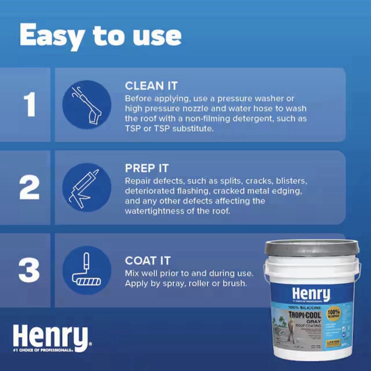 Henry Tropi-Cool 887G Gray Waterproof Silicone RV Roof Coating Sealant 4.75 Gal