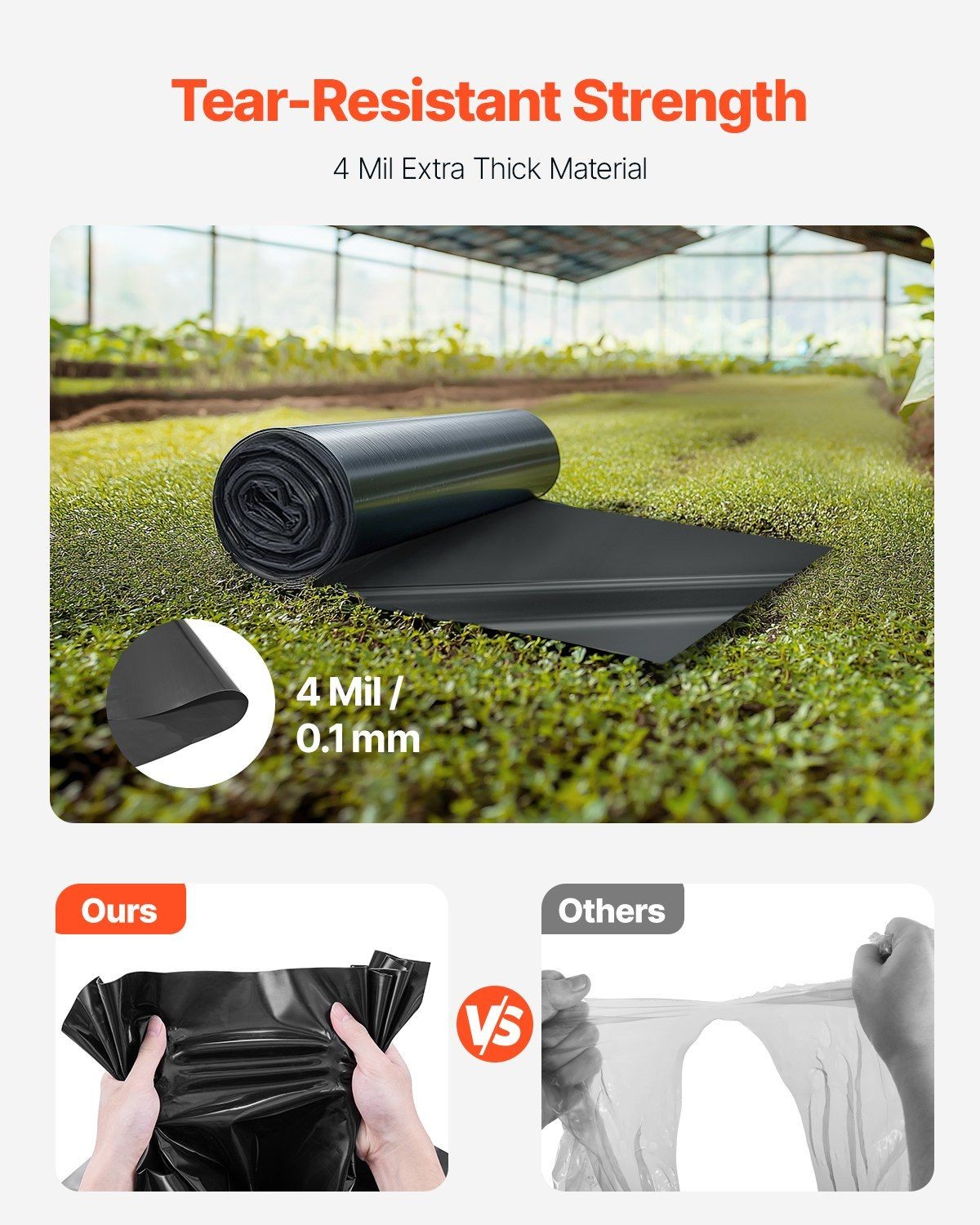 3FT x 50FT Heavy Duty Plastic Sheeting – 4 Mil Polyethylene Cover Black