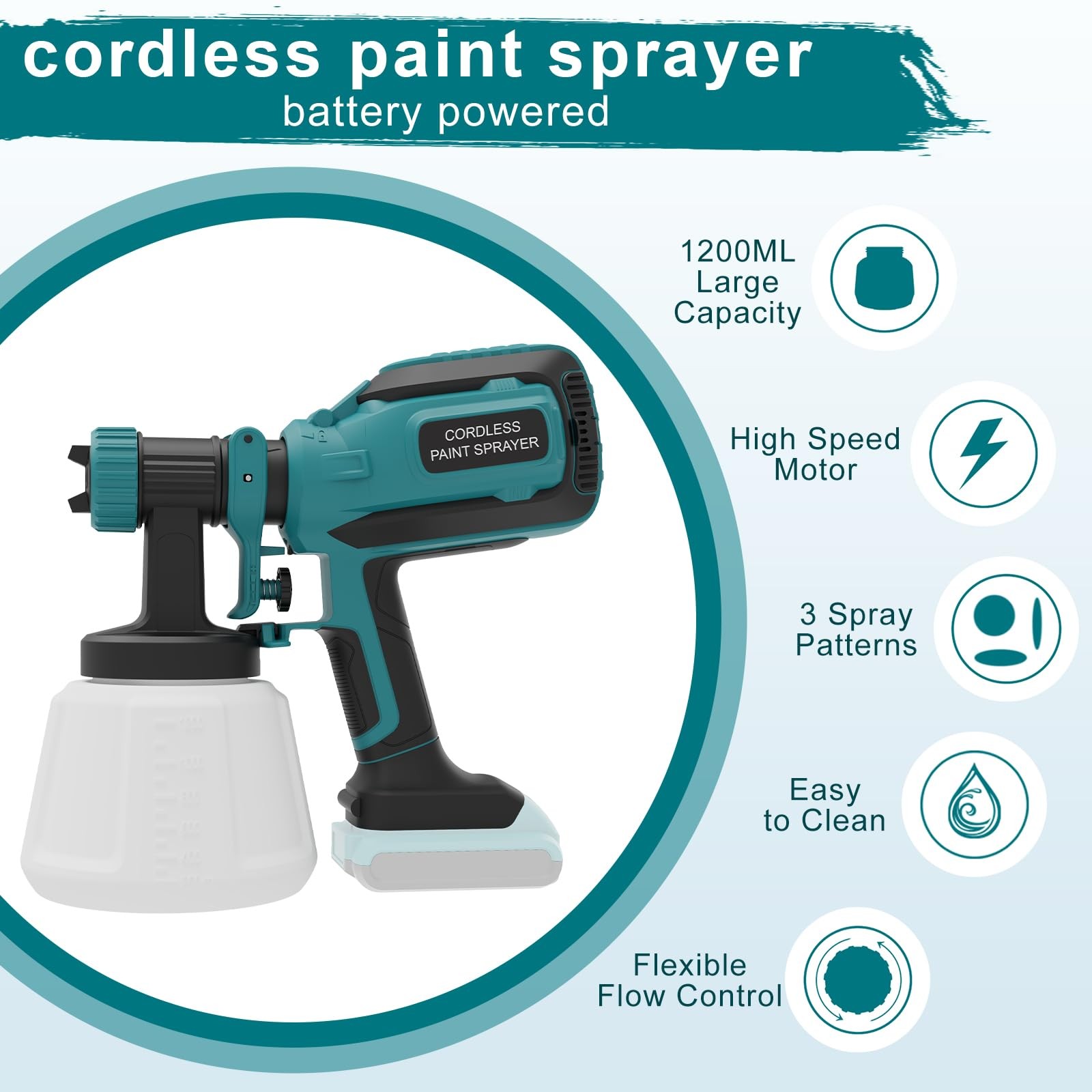 Pulendy Cordless Paint Sprayer For Dewalt 20V Battery Portable Wireless Spray