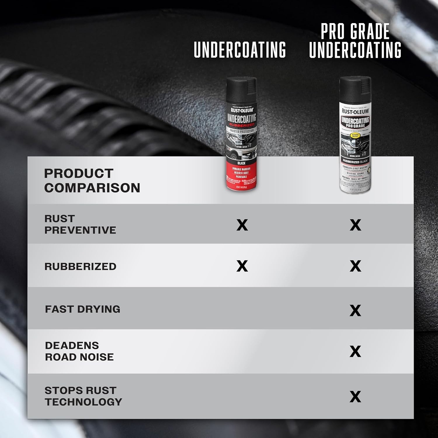 Truck Rubberized Undercoating Spray, 15 oz, Black