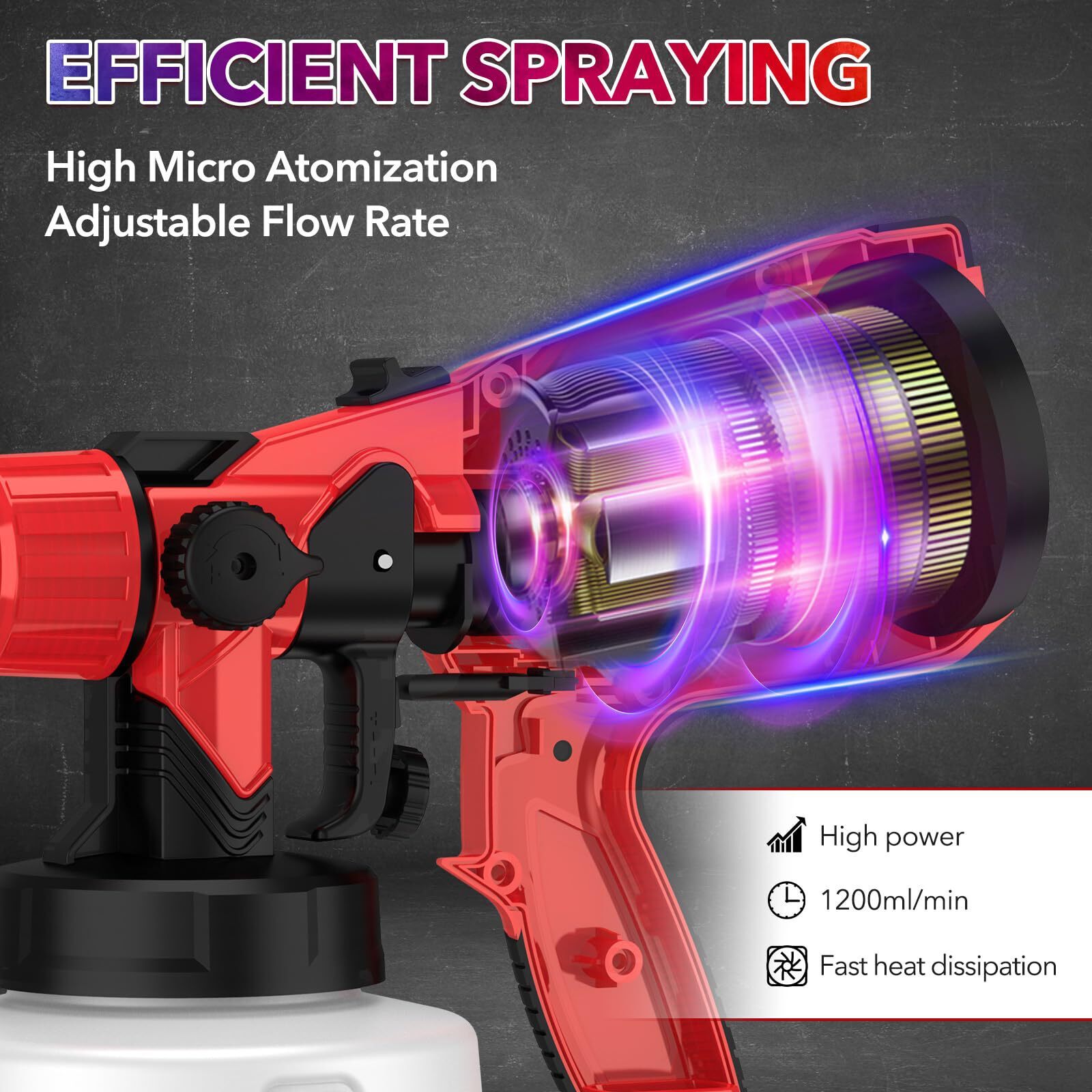 YesRight 1000W High Speed Paint Sprayer for Home, Fence & Furniture Projects